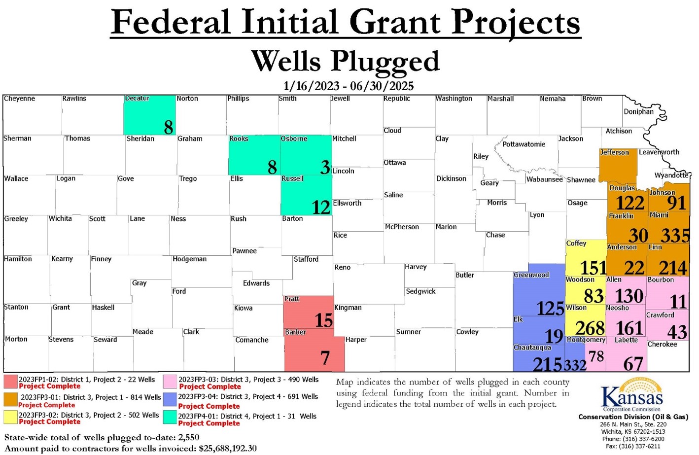 Federal Project Overview Map